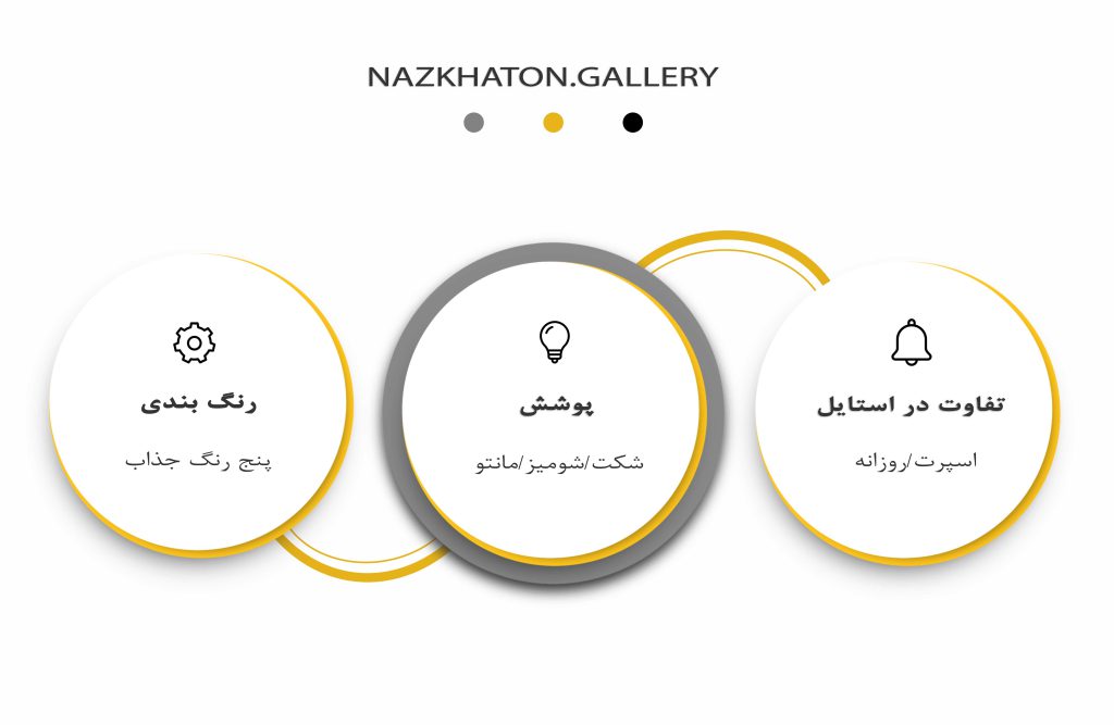شکت کبریتی