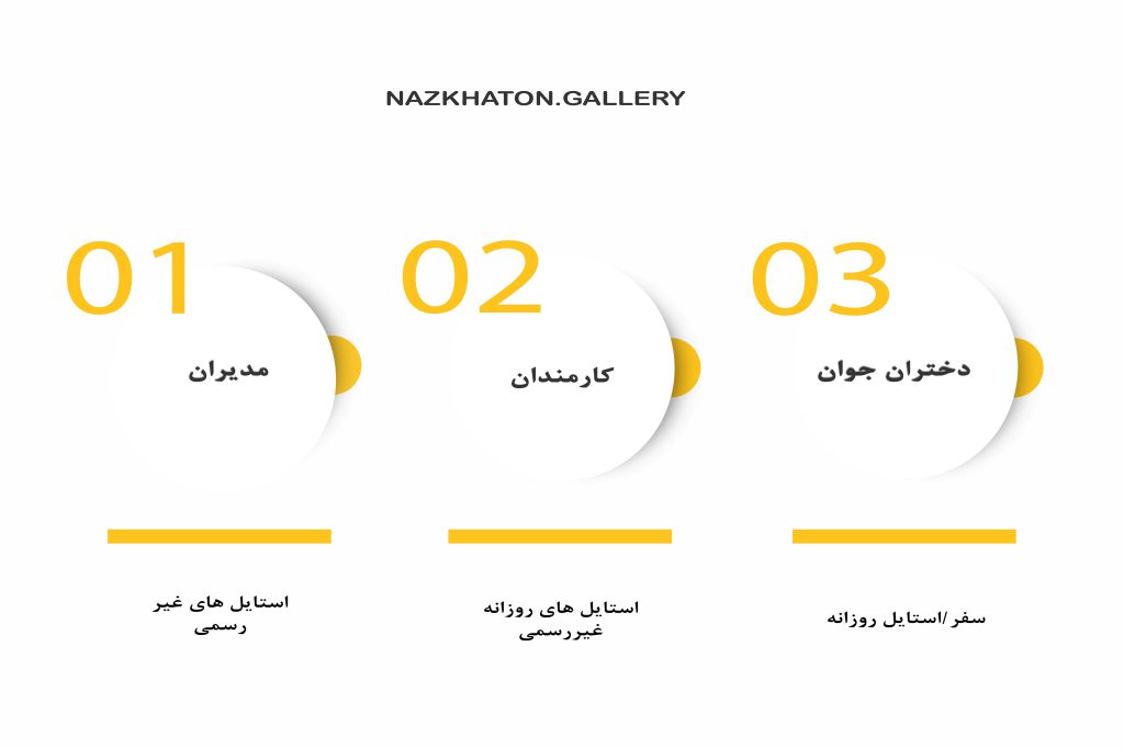 شکت کبریتی