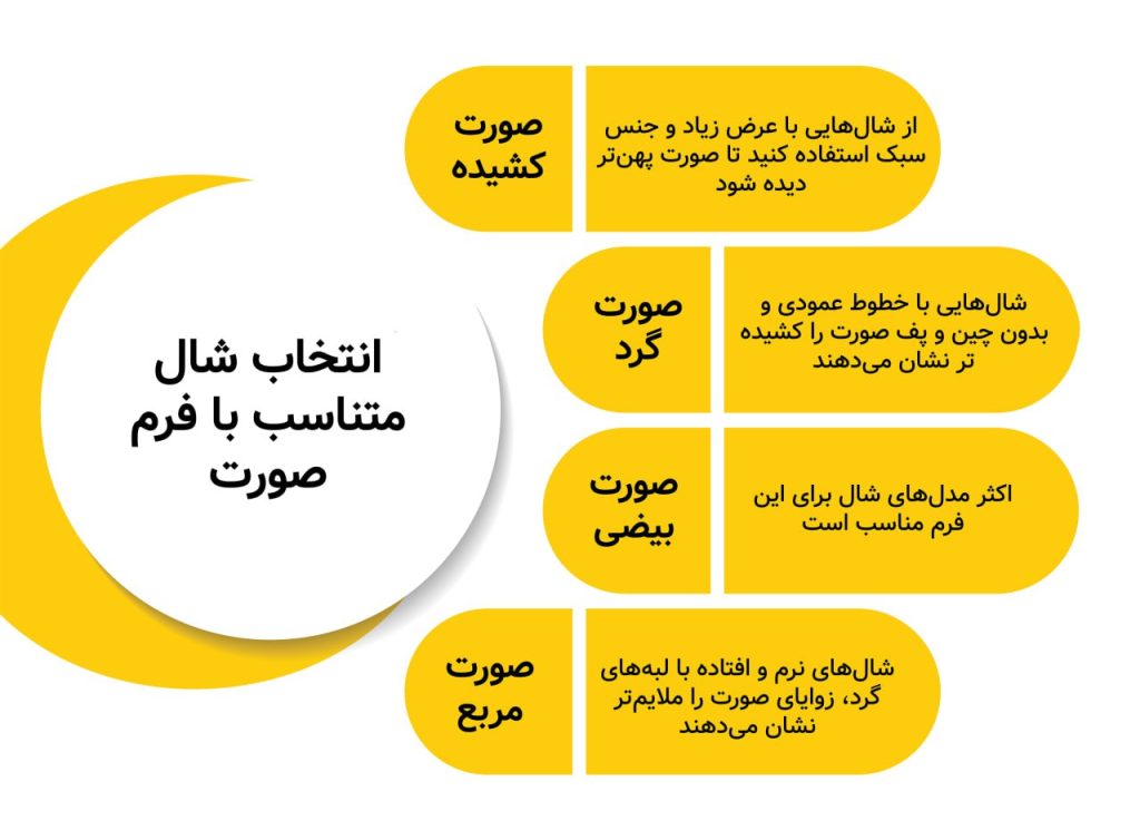 راهنمای خرید شال راهنمای خرید شال