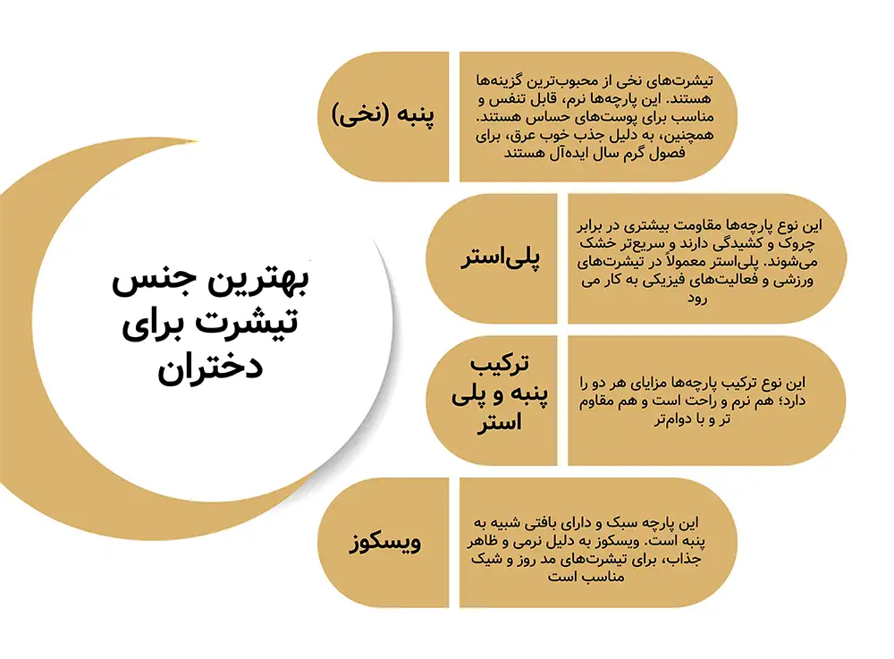 انتخاب تیشرت دخترانه