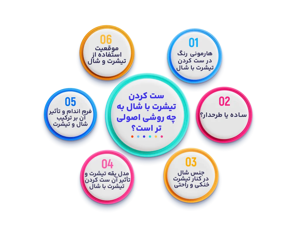 ست کردن تیشرت با شال ست کردن تیشرت با شال به چه روشی اصولی تر است؟